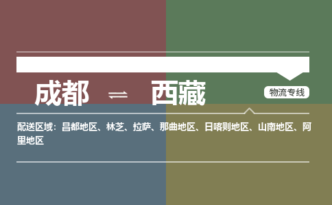 成都到西藏物流公司|成都到西藏专线|安全实惠