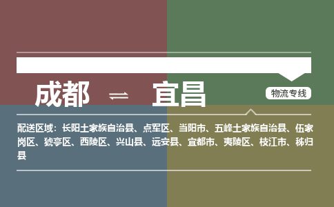 成都到宜昌物流|成都到宜昌专线|点到点运输