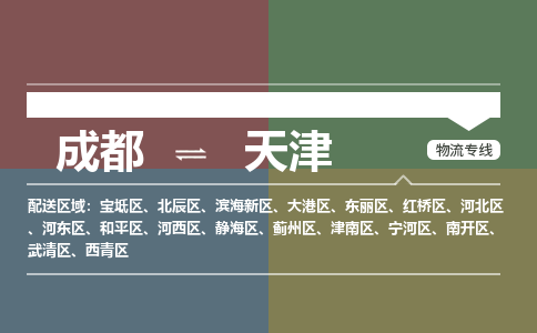 成都到天津电动车托运-成都到天津电动车不拆电池也可以邮寄回老家