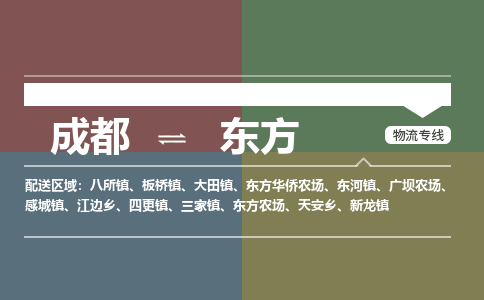 成都到东方电动车托运-成都到东方电动车不拆电池也可以邮寄回老家